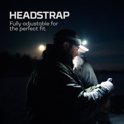 Mycro 500+ Headlamp | Rechargeable