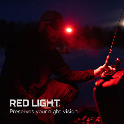 Mycro 500+ Headlamp | Rechargeable