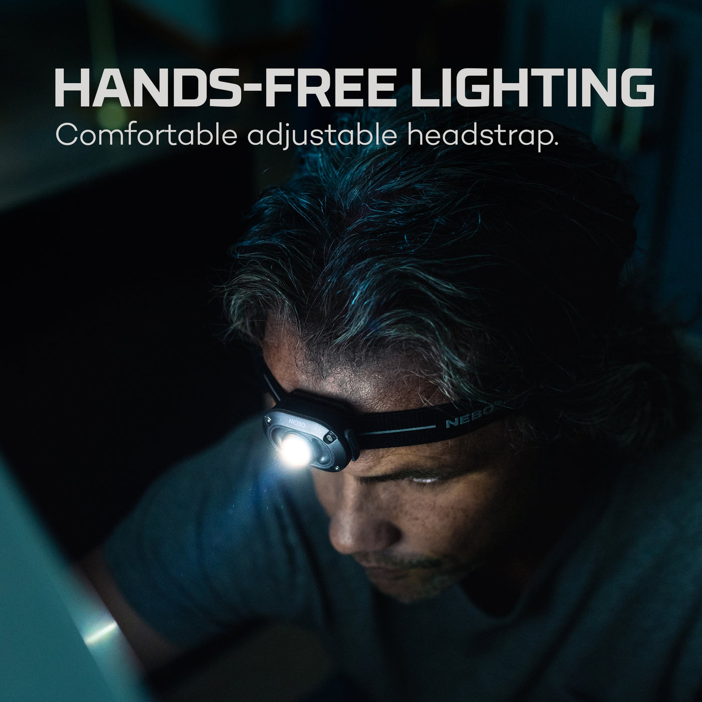 Mycro 250 Headlamp 2 Pack | Rechargeable