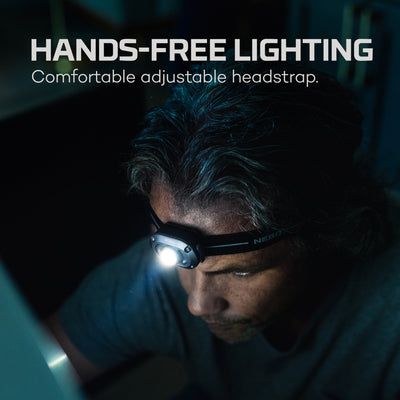 Mycro 250 Headlamp 2 Pack | Rechargeable