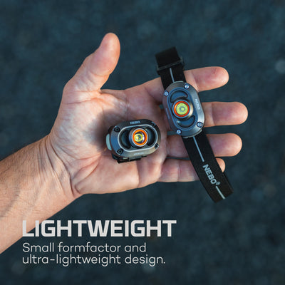 Mycro 250 Headlamp 2 Pack | Rechargeable