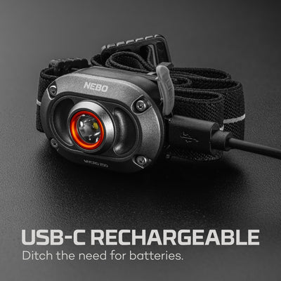 Mycro 250 Headlamp 2 Pack | Rechargeable