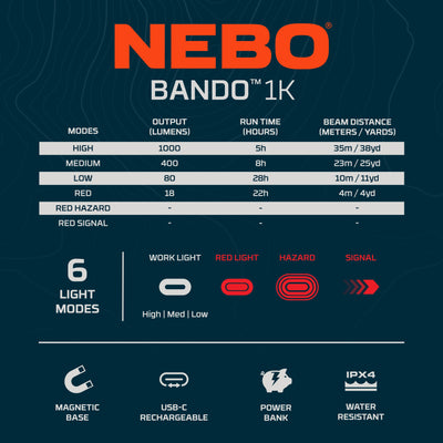 Bando 1K | Rechargeable