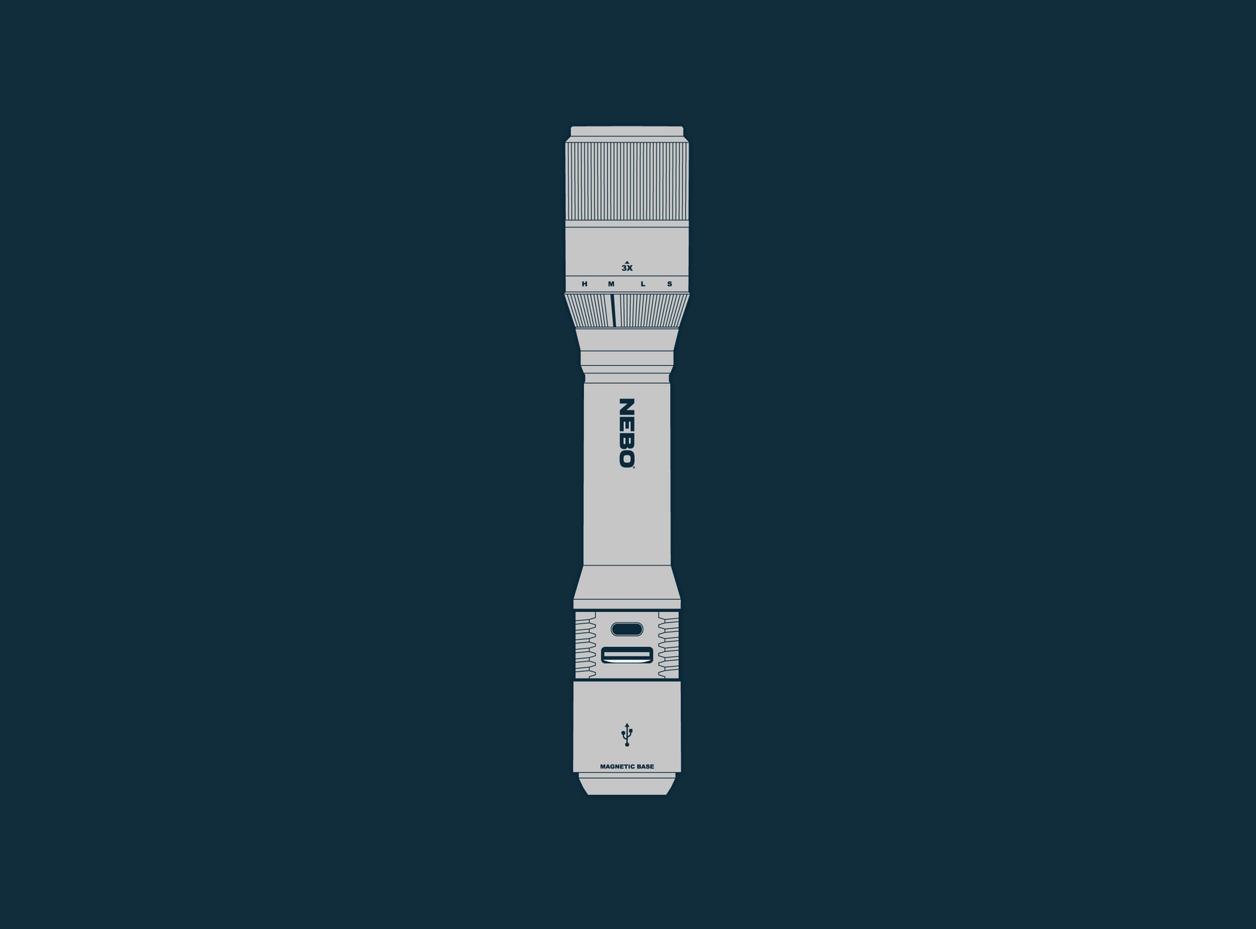 Nebo lights, Turn it on and see why its better. The leading light in rechargeable LED flashlight and head lamps.